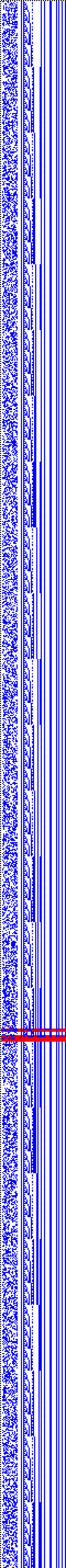 Bild: Logdateigrafik