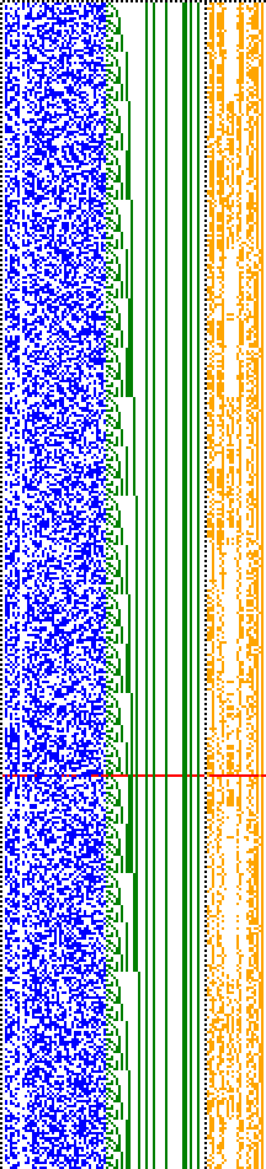 Bild: Logdateigrafik