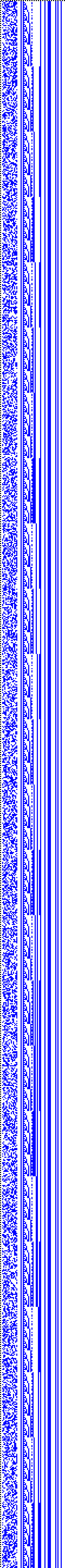 Bild: Logdateigrafik