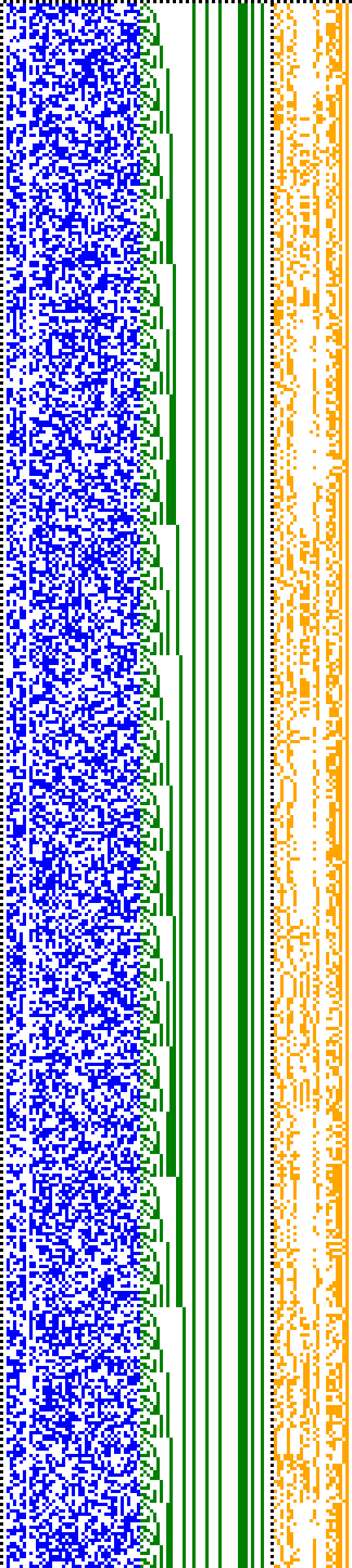 Bild: Logdateigrafik