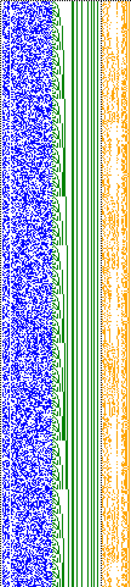 Bild: Logdateigrafik