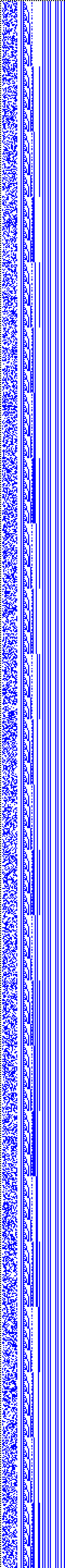 Bild: Logdateigrafik