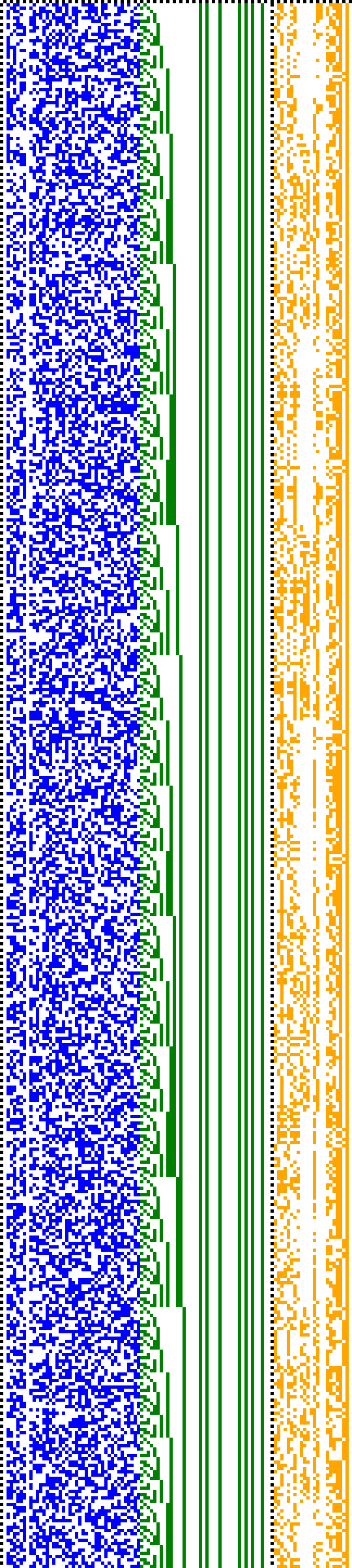 Bild: Logdateigrafik