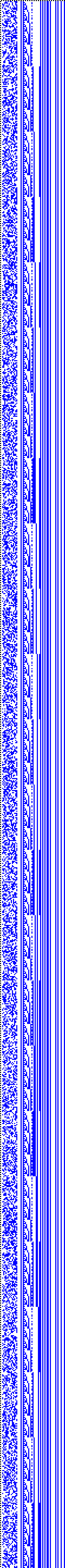 Bild: Logdateigrafik