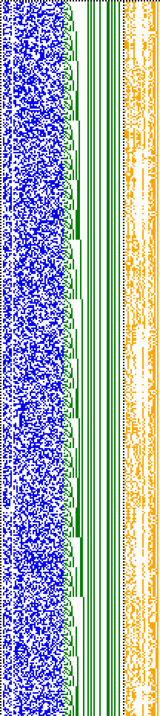 Bild: Logdateigrafik