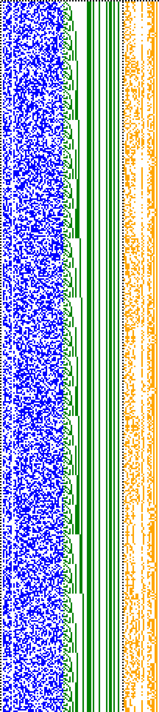 Bild: Logdateigrafik