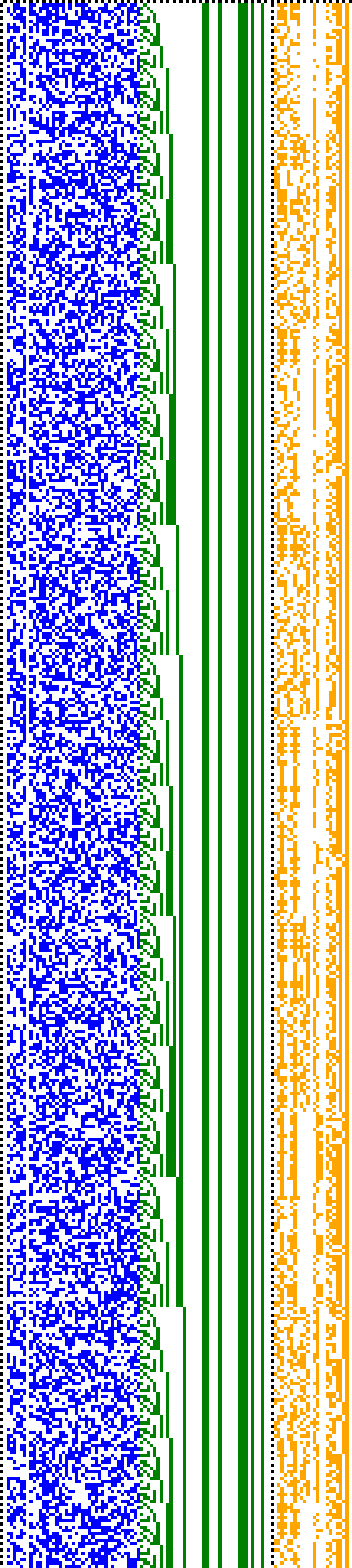 Bild: Logdateigrafik