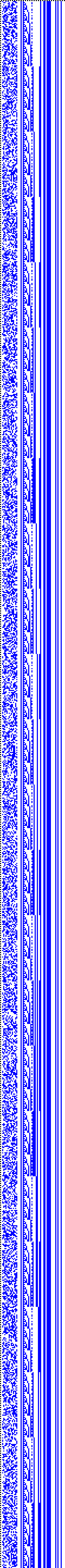 Bild: Logdateigrafik