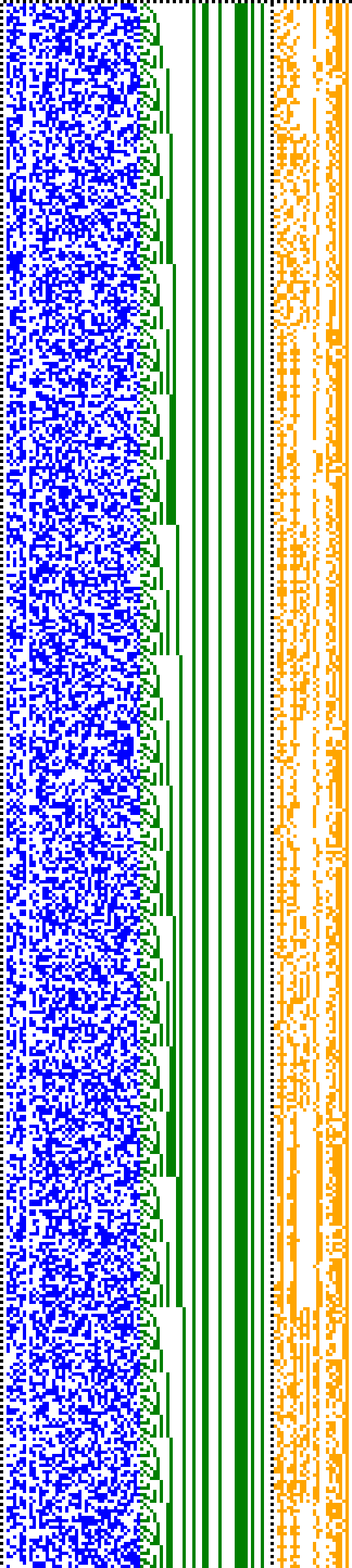 Bild: Logdateigrafik