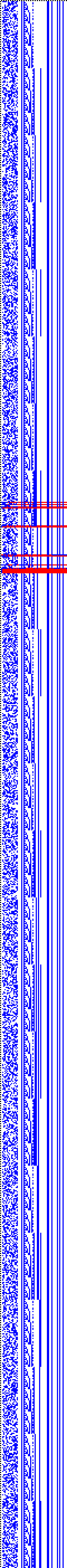 Bild: Logdateigrafik