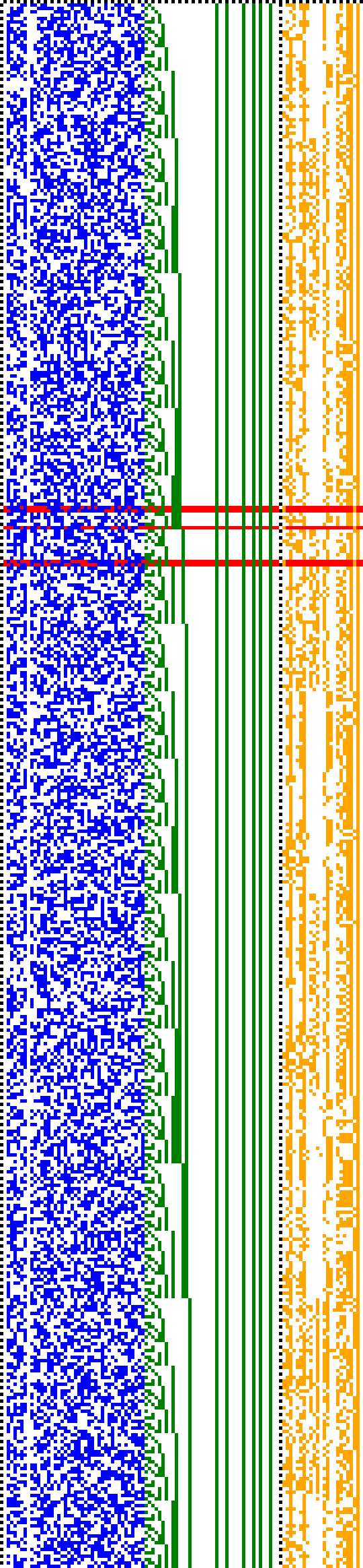 Bild: Logdateigrafik