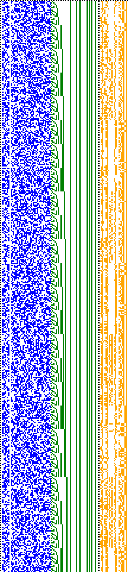 Bild: Logdateigrafik