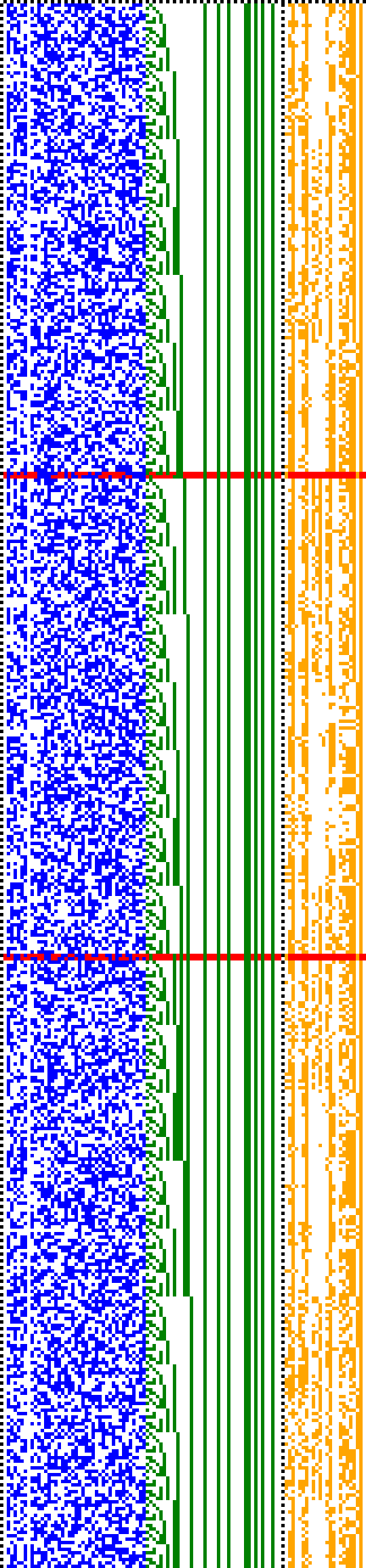 Bild: Logdateigrafik