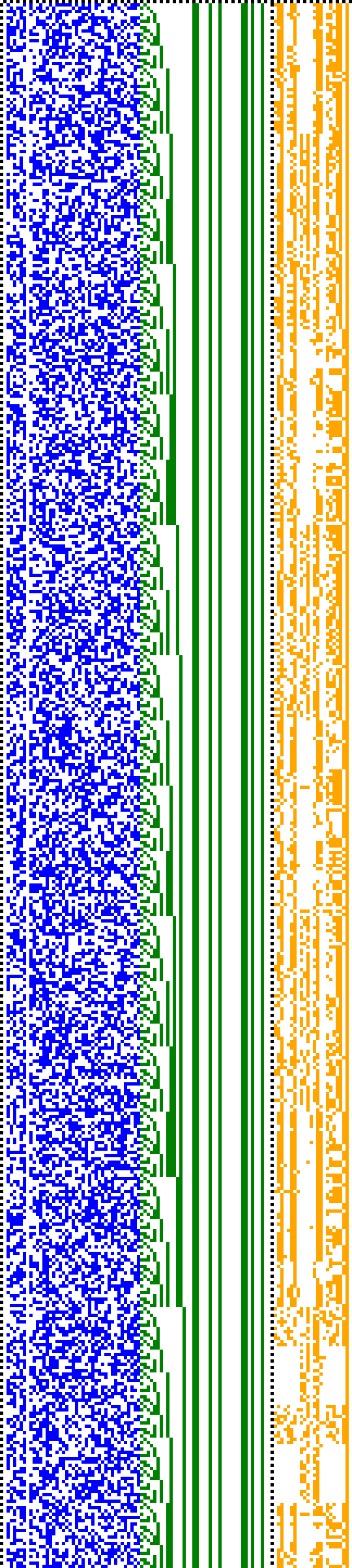 Bild: Logdateigrafik