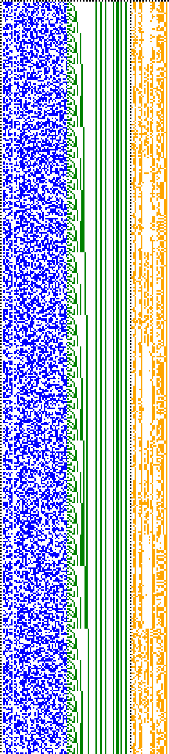 Bild: Logdateigrafik