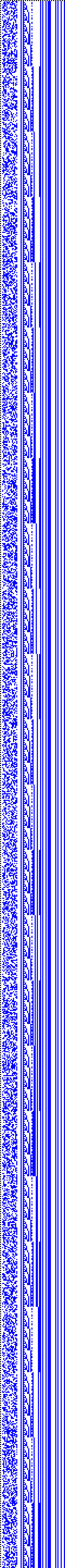 Bild: Logdateigrafik