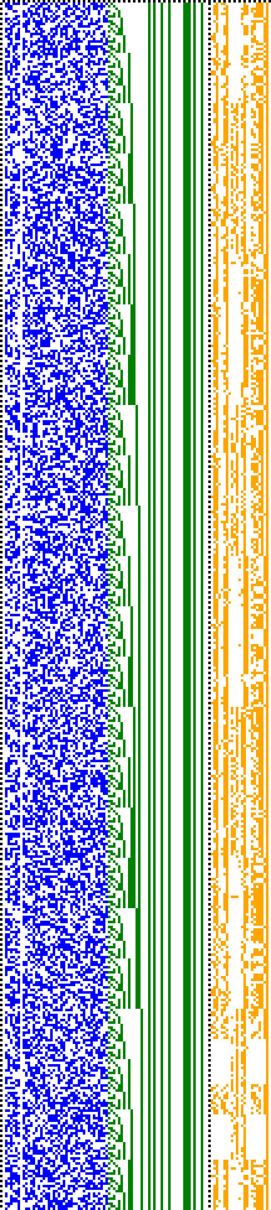 Bild: Logdateigrafik