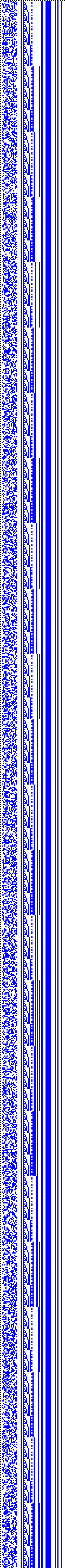 Bild: Logdateigrafik