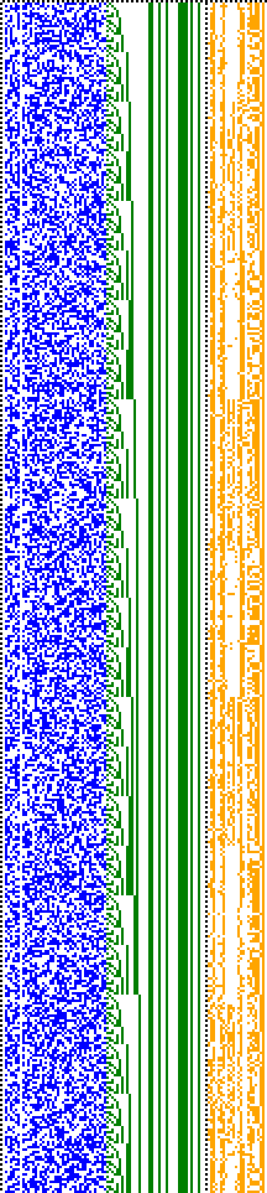 Bild: Logdateigrafik