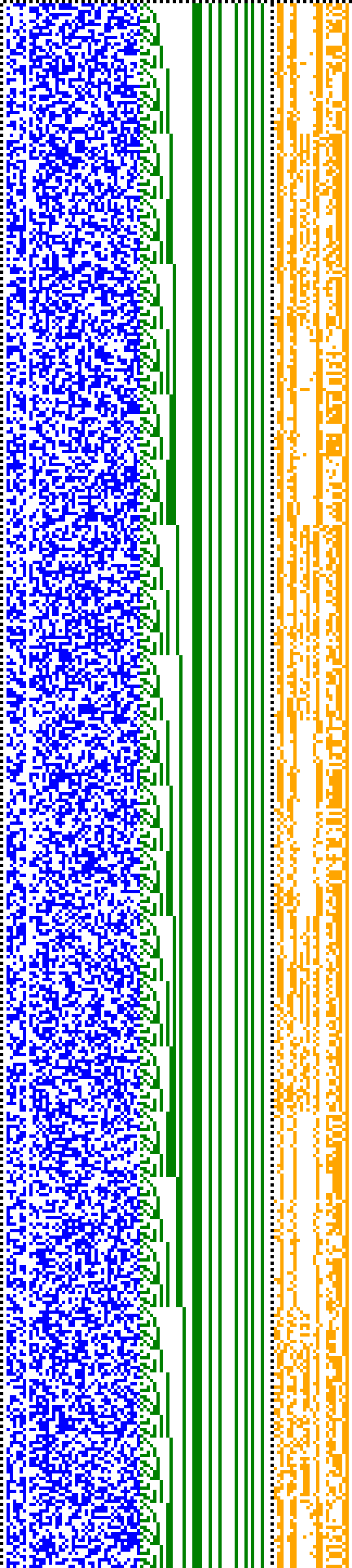 Bild: Logdateigrafik