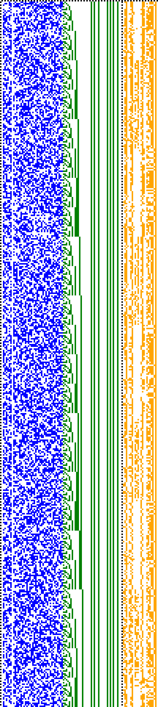 Bild: Logdateigrafik