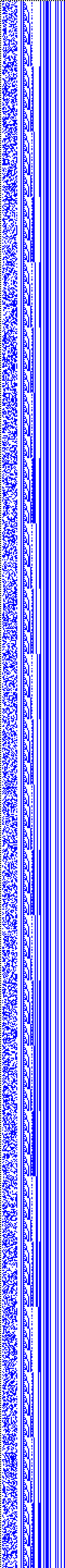 Bild: Logdateigrafik