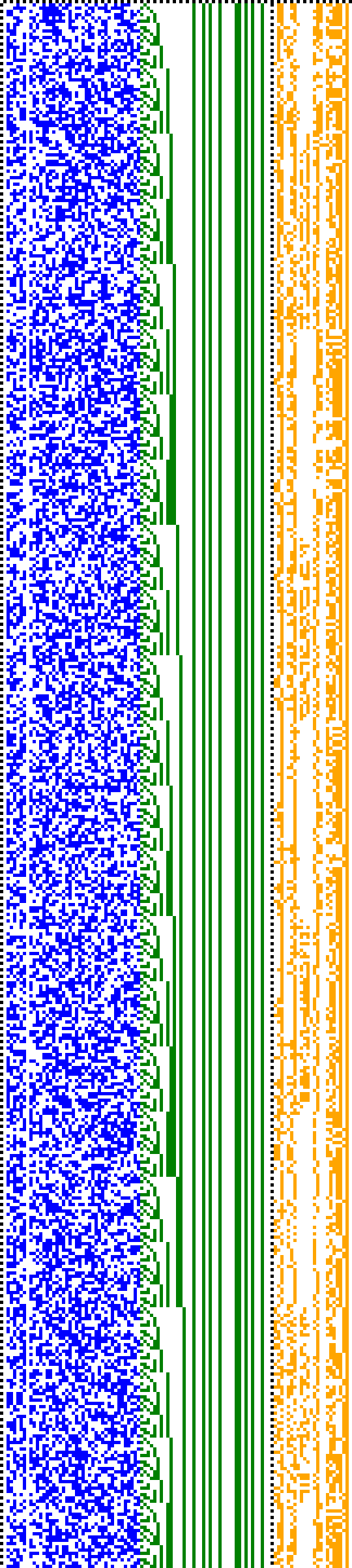 Bild: Logdateigrafik