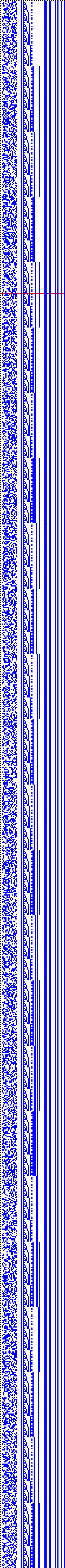 Bild: Logdateigrafik