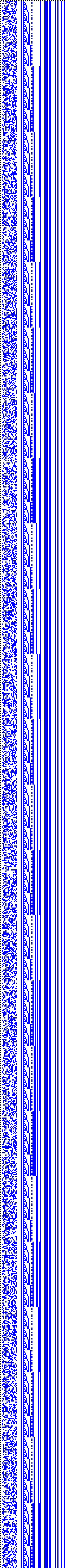 Bild: Logdateigrafik