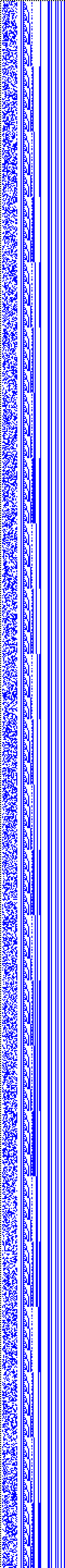 Bild: Logdateigrafik