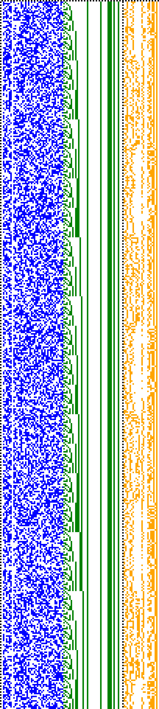 Bild: Logdateigrafik