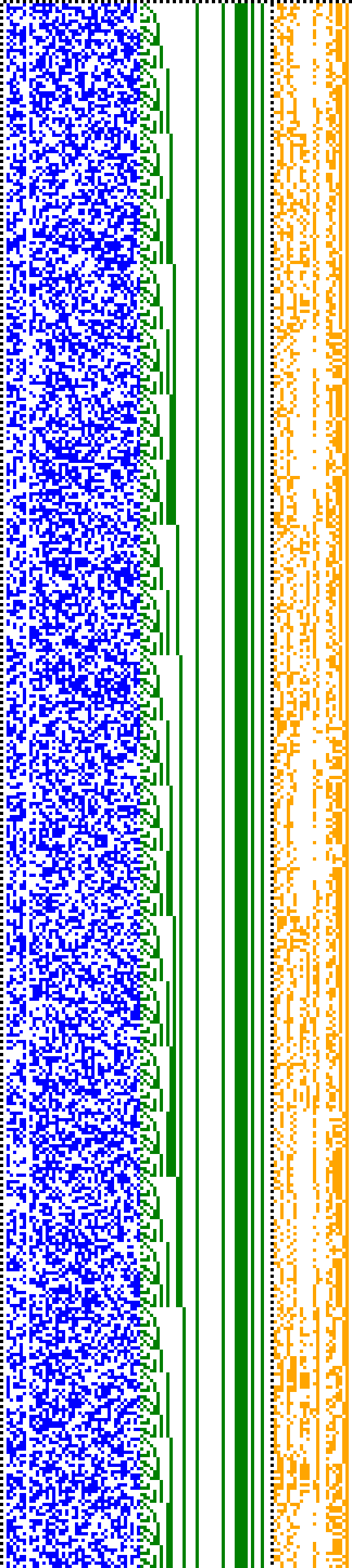 Bild: Logdateigrafik