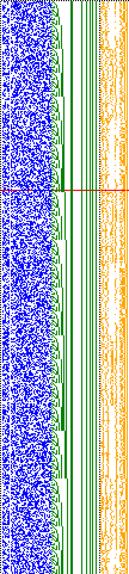 Bild: Logdateigrafik