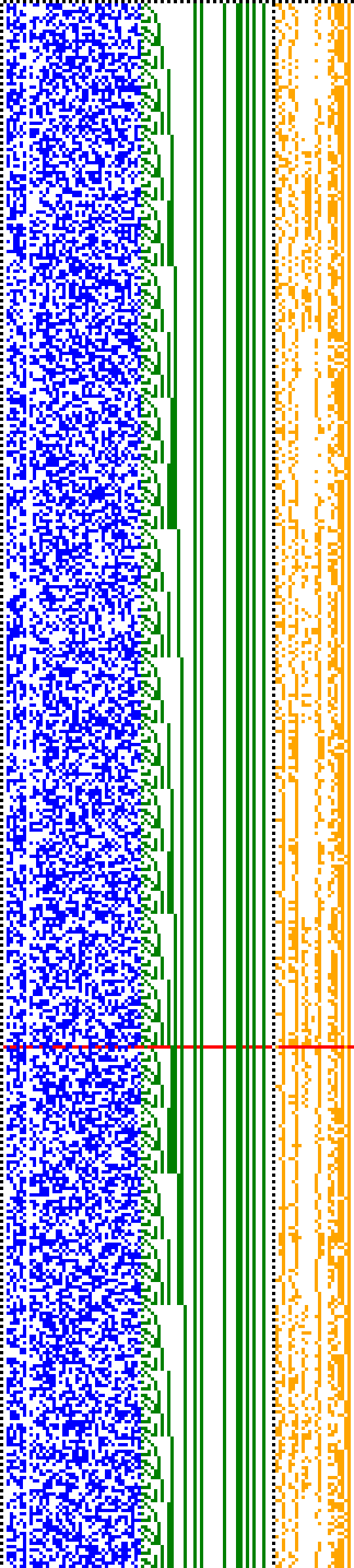 Bild: Logdateigrafik