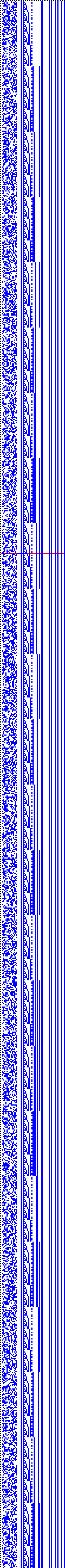 Bild: Logdateigrafik