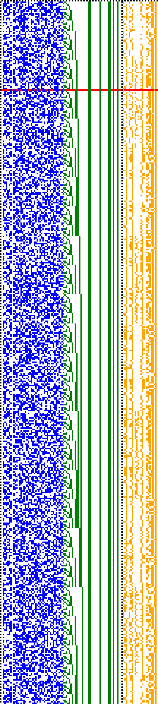 Bild: Logdateigrafik