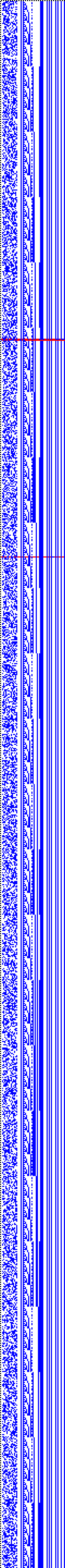 Bild: Logdateigrafik