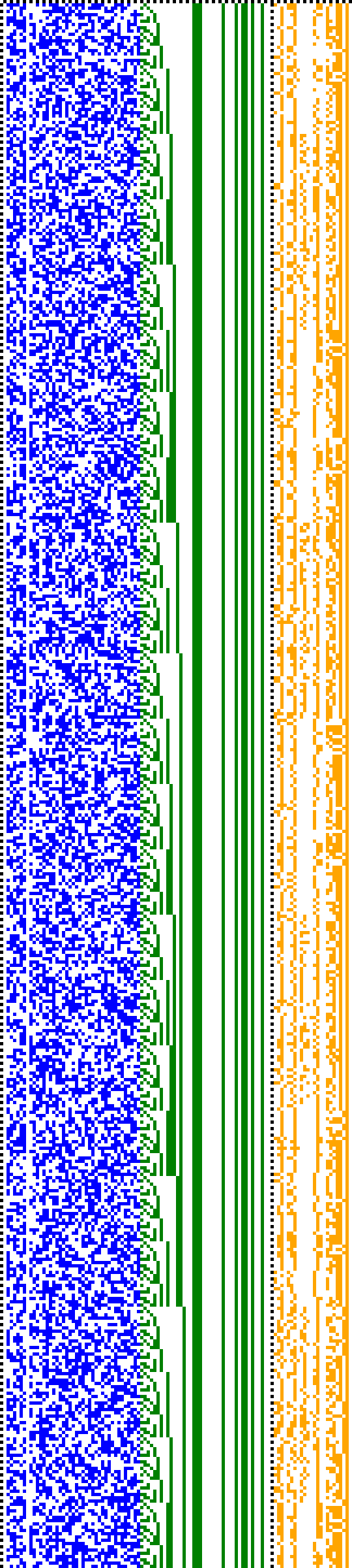 Bild: Logdateigrafik