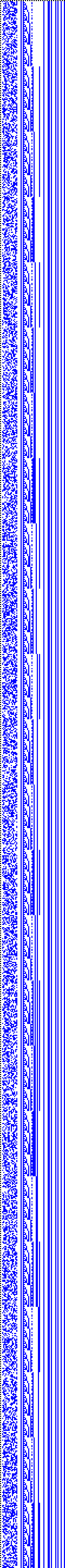 Bild: Logdateigrafik