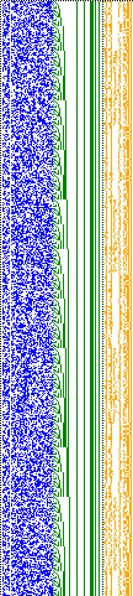 Bild: Logdateigrafik