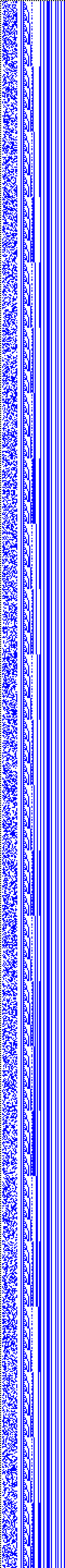 Bild: Logdateigrafik