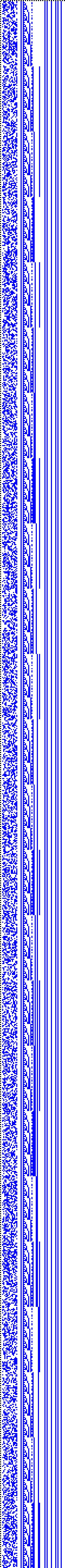 Bild: Logdateigrafik