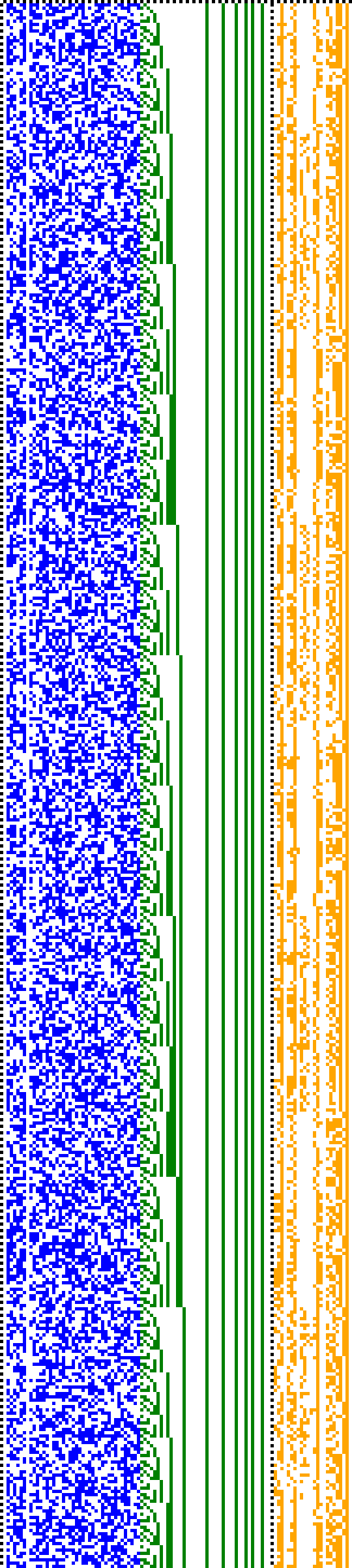 Bild: Logdateigrafik