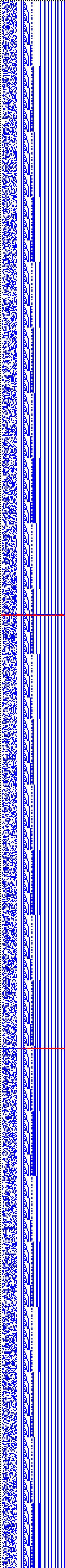 Bild: Logdateigrafik