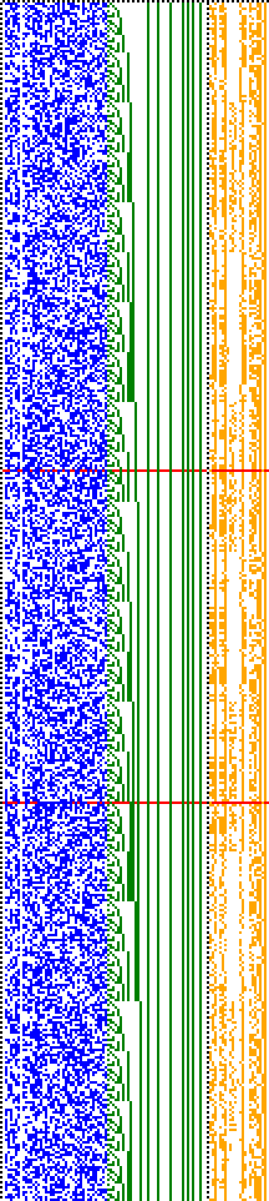 Bild: Logdateigrafik