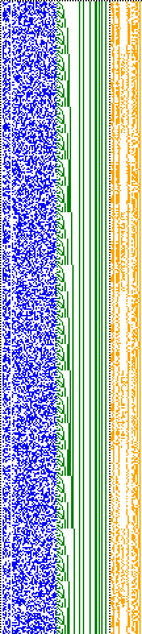 Bild: Logdateigrafik