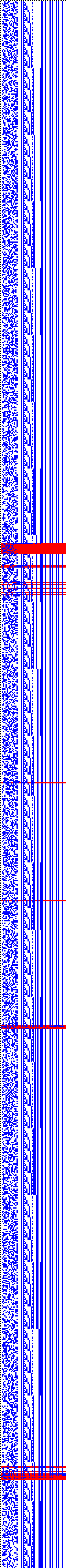 Bild: Logdateigrafik