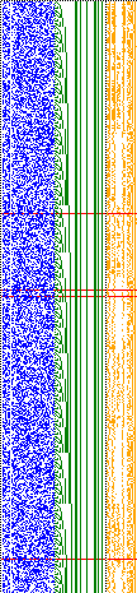 Bild: Logdateigrafik