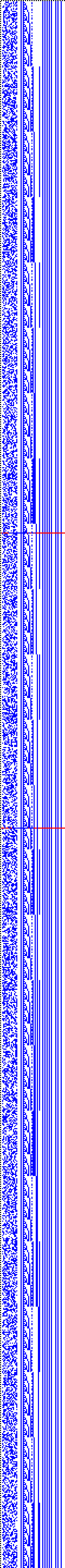 Bild: Logdateigrafik