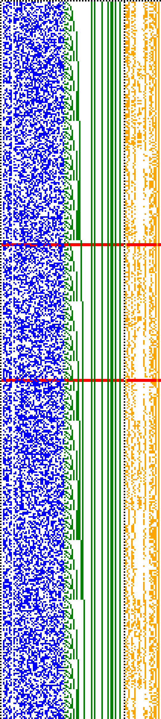 Bild: Logdateigrafik